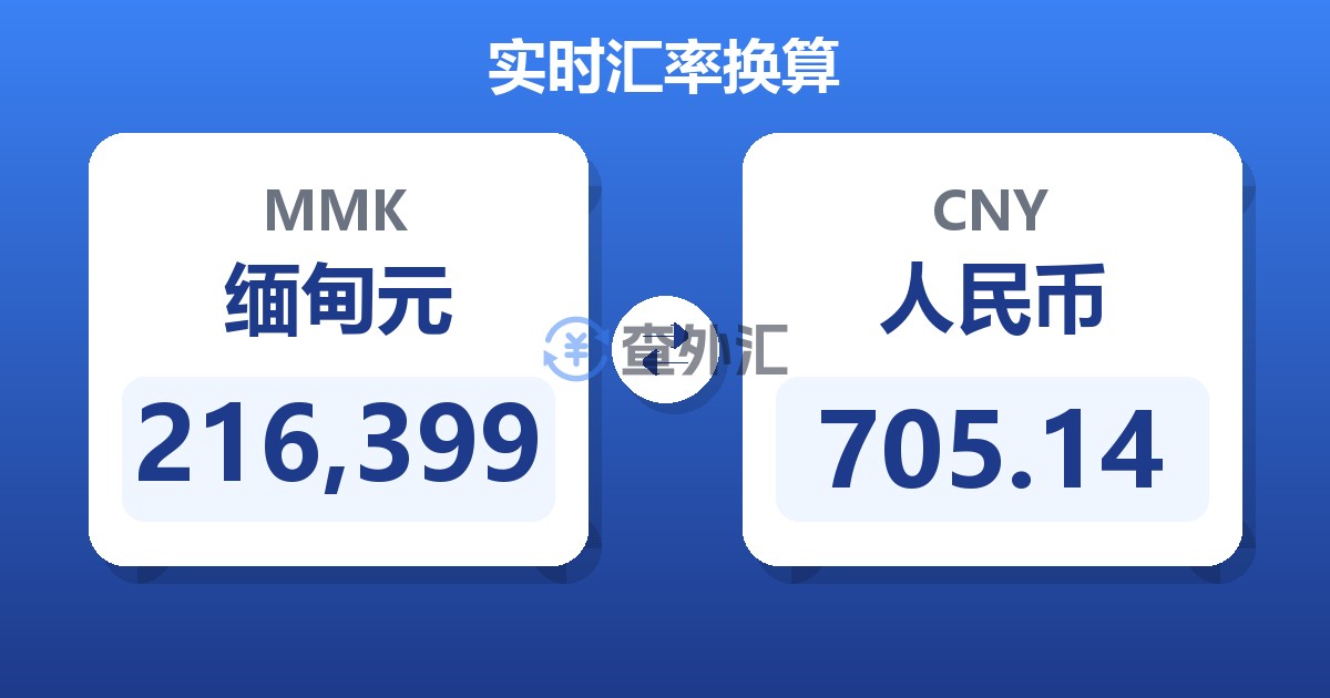 216,399缅甸元兑人民币