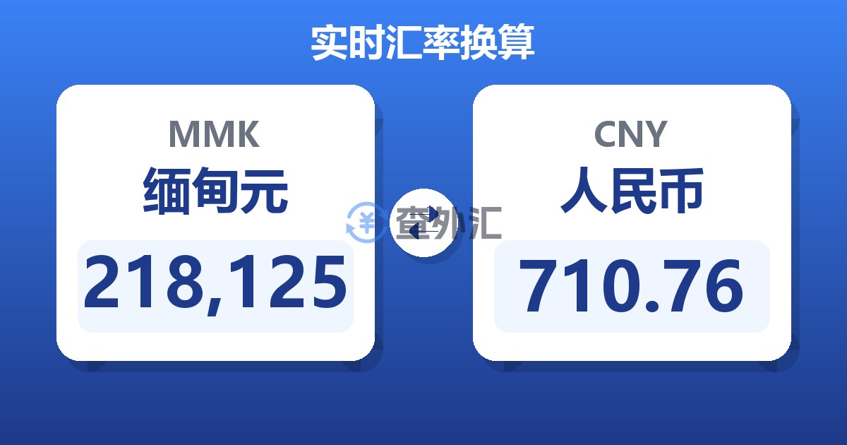 218,125缅甸元兑人民币