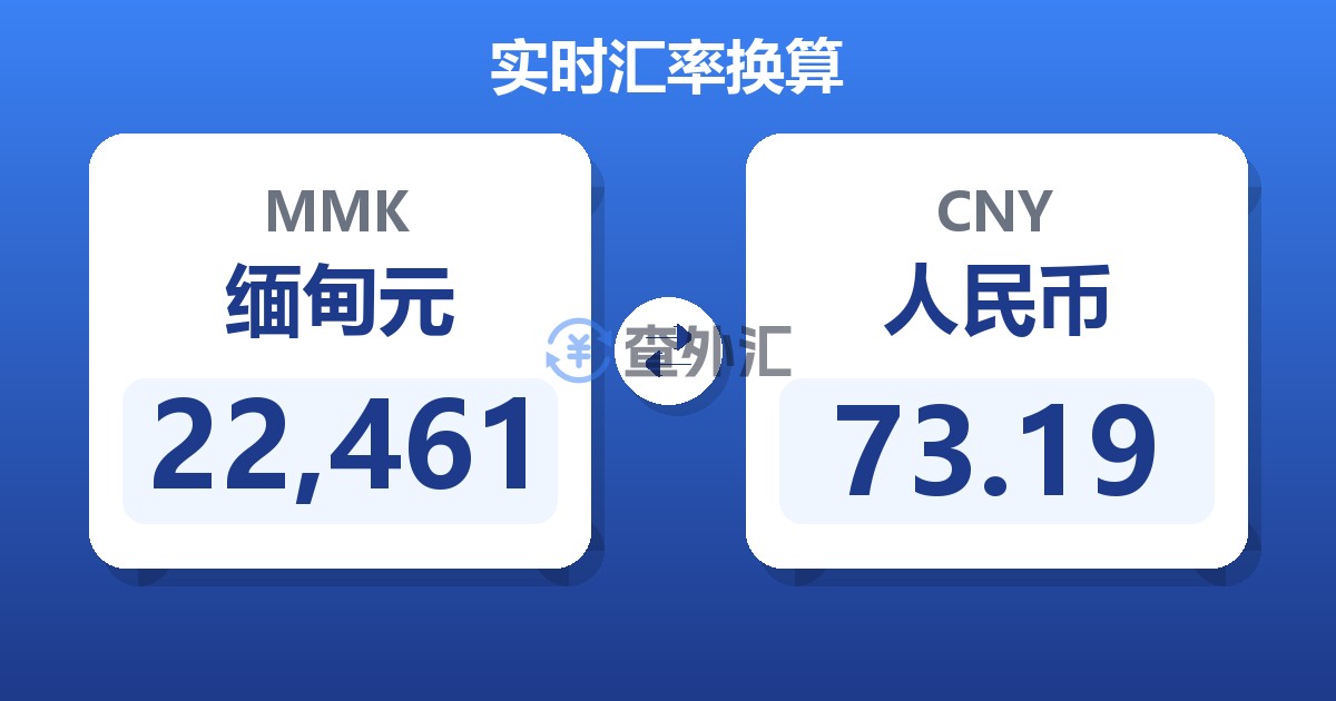 22,461缅甸元兑人民币