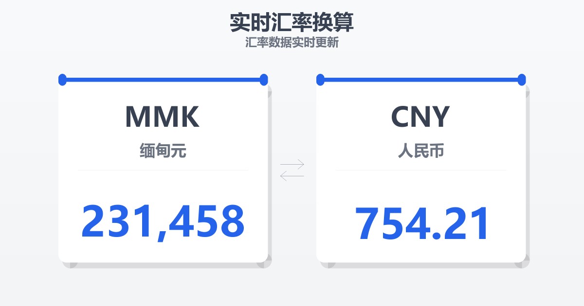 231,458缅甸元兑人民币