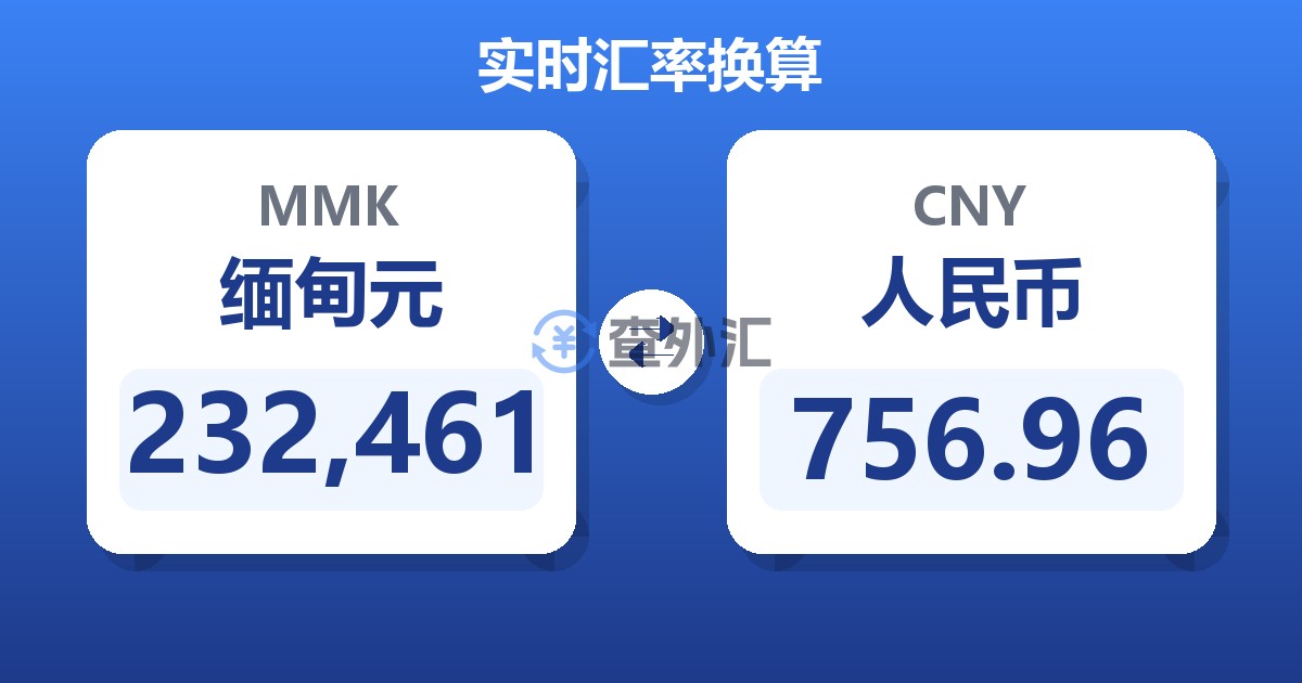 232,461缅甸元兑人民币