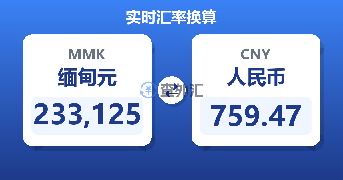 233,125缅甸元兑人民币