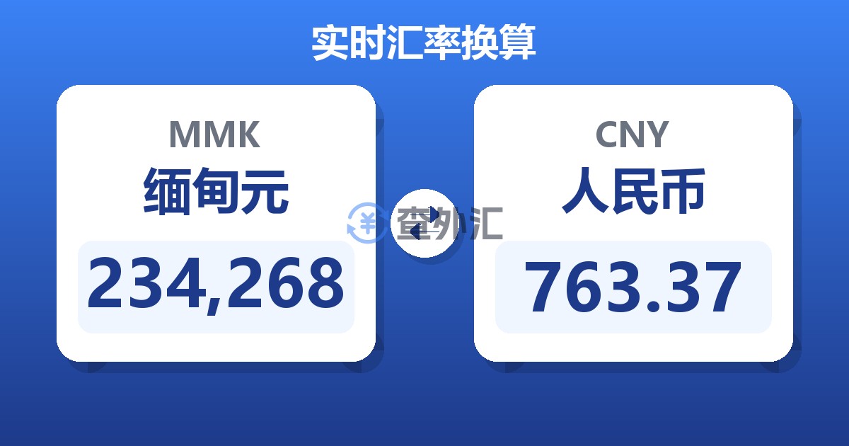 234,268缅甸元兑人民币