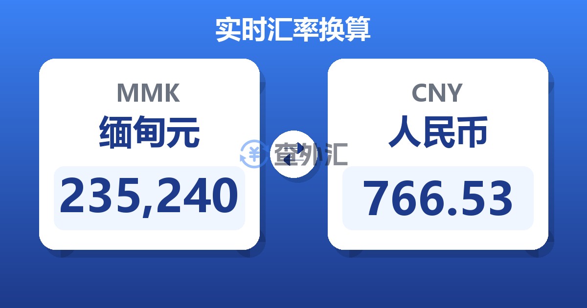 235,240缅甸元兑人民币