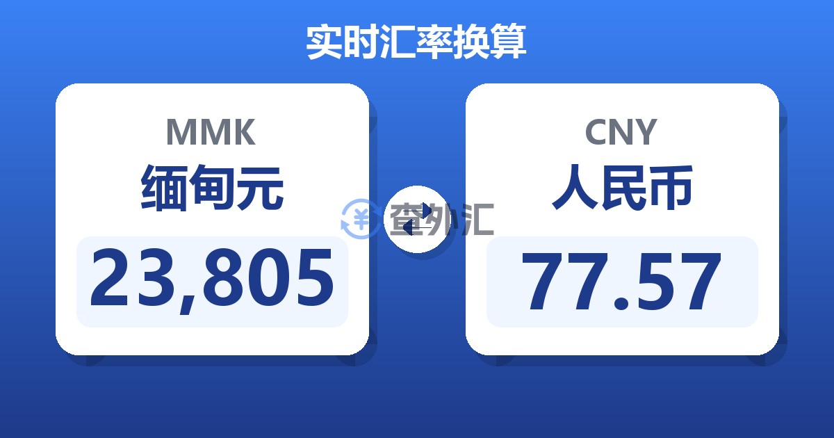 23,805缅甸元兑人民币