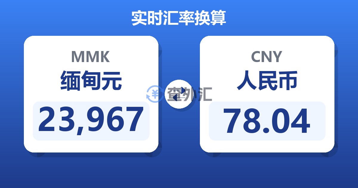 23,967缅甸元兑人民币