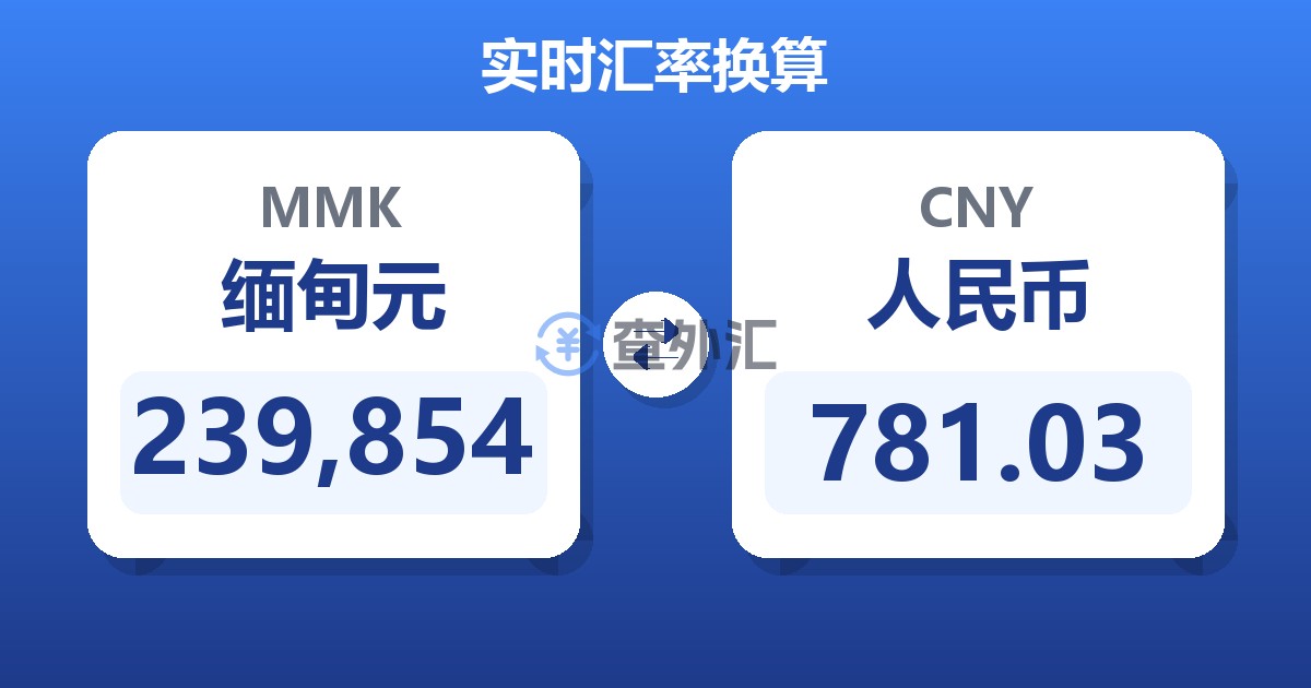 239,854缅甸元兑人民币