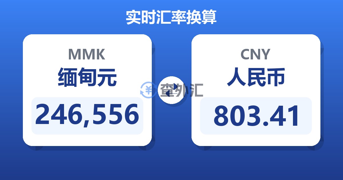 246,556缅甸元兑人民币