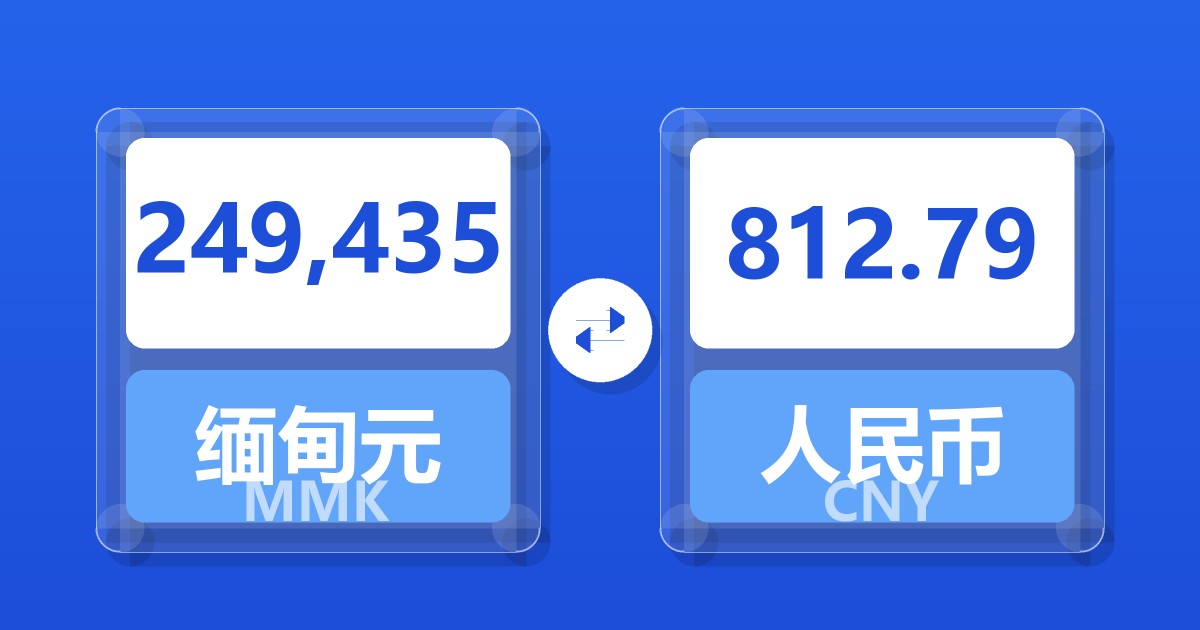 249,435缅甸元兑人民币