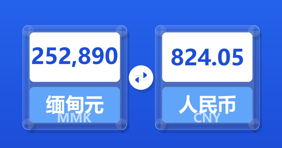 252,890缅甸元兑人民币