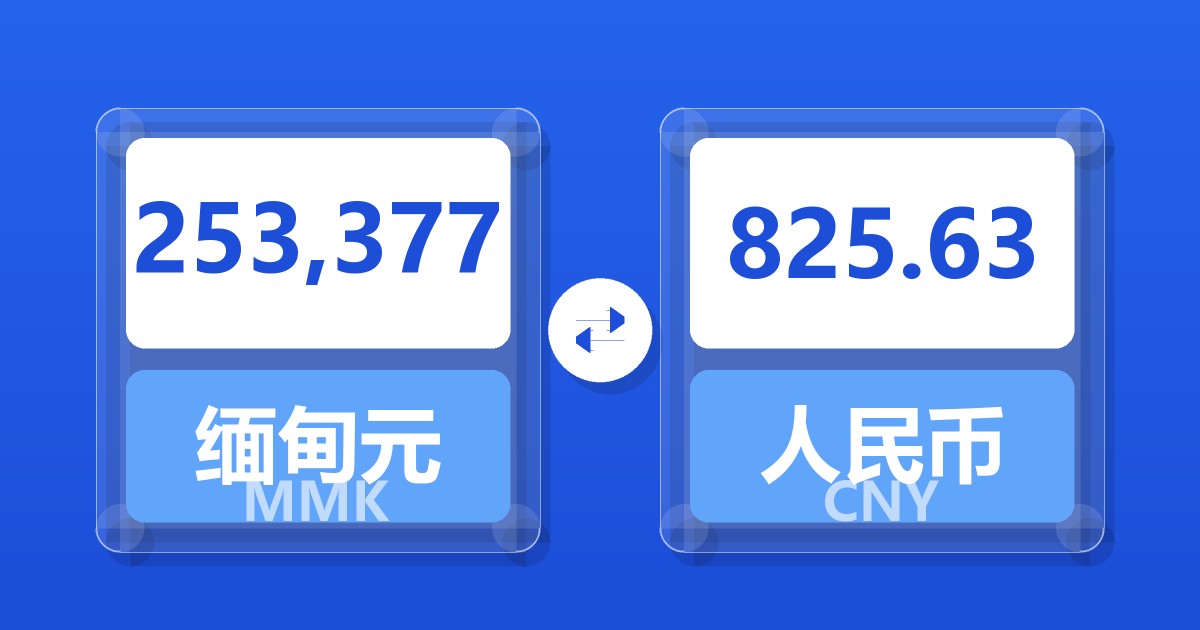 253,377缅甸元兑人民币