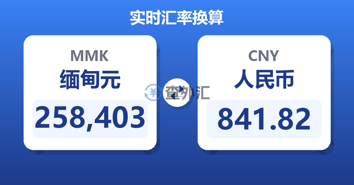 258,403缅甸元兑人民币