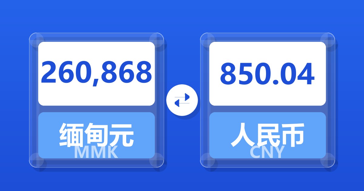 260,868缅甸元兑人民币