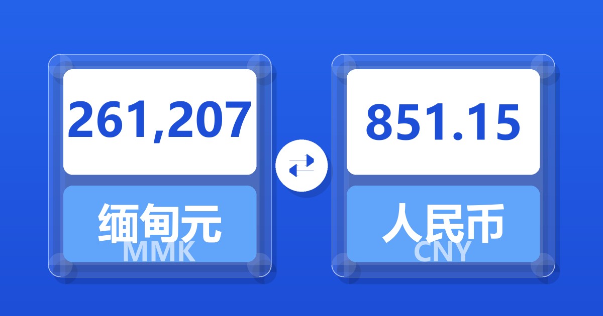 261,207缅甸元兑人民币