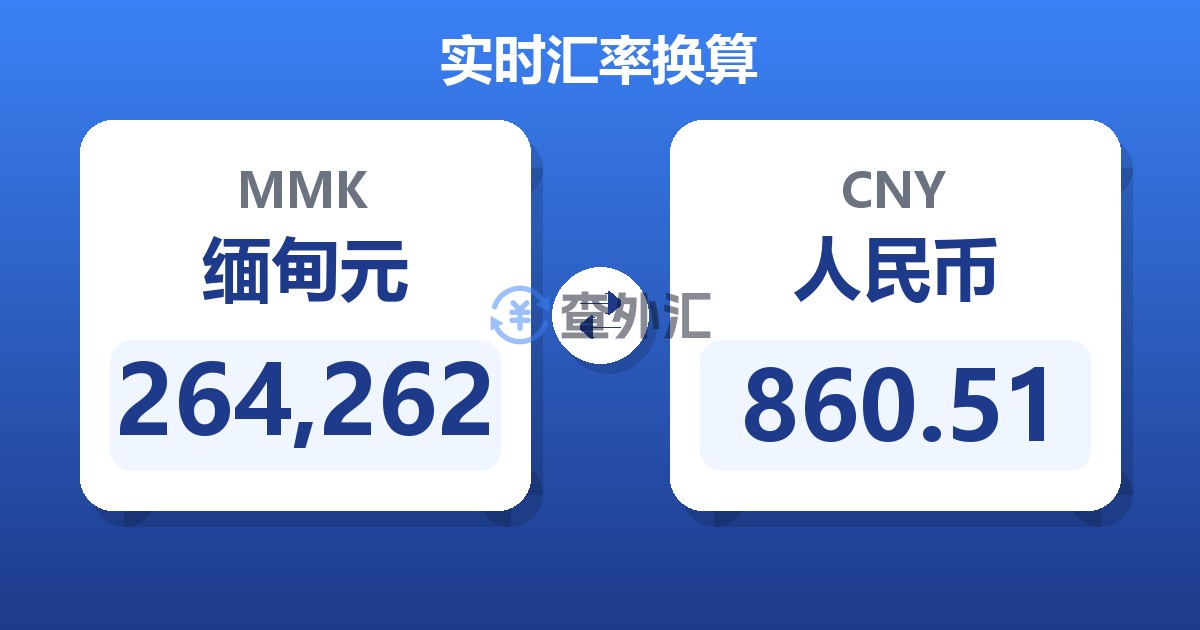 264,262缅甸元兑人民币
