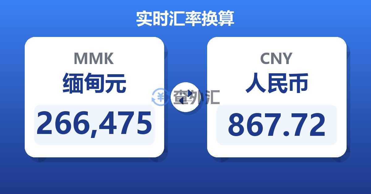 266,475缅甸元兑人民币