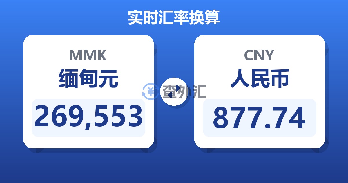 269,553缅甸元兑人民币