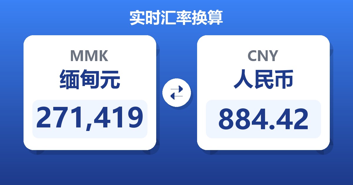 271,419缅甸元兑人民币