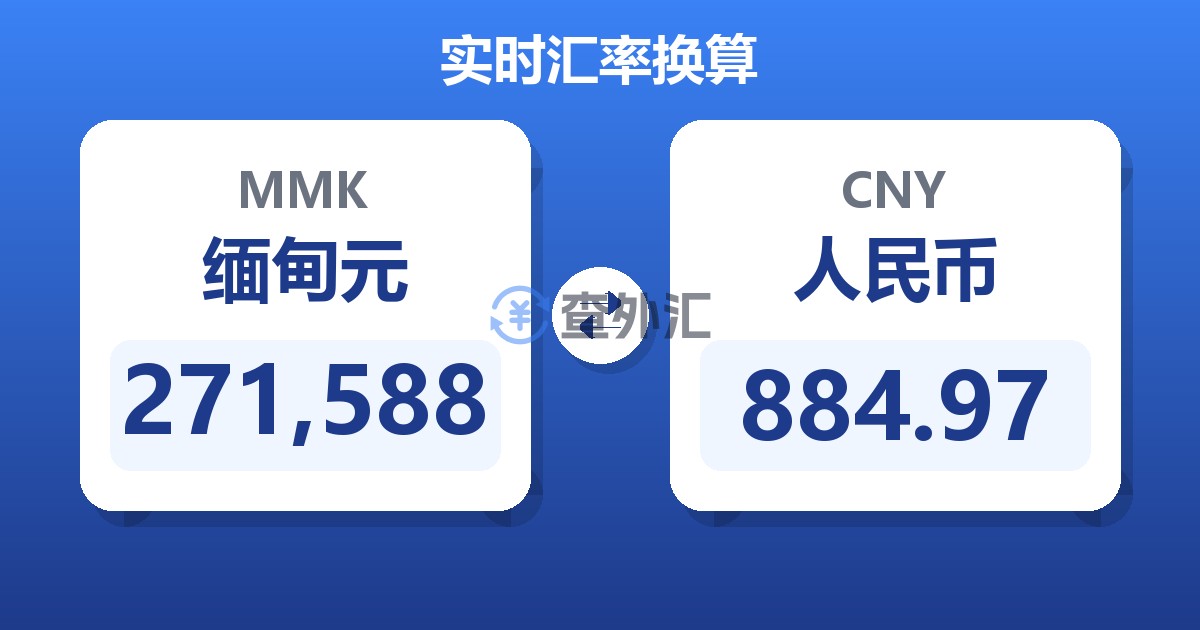 271,588缅甸元兑人民币