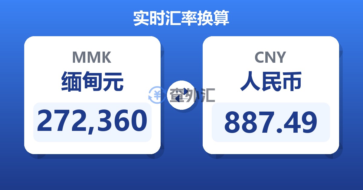 272,360缅甸元兑人民币