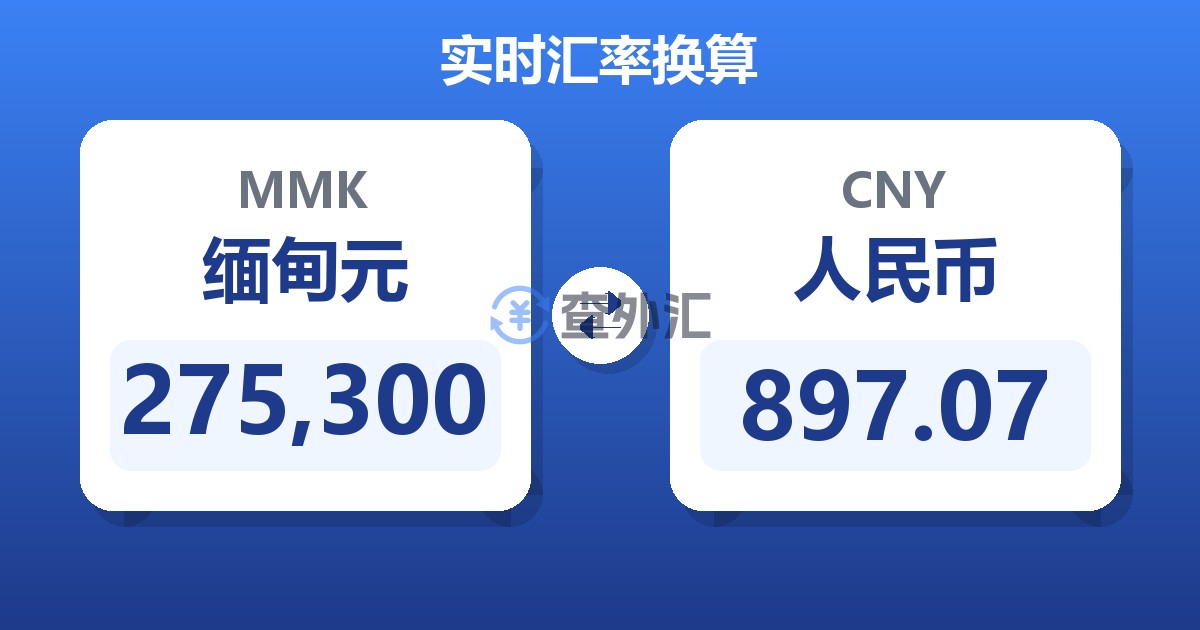 275,300缅甸元兑人民币