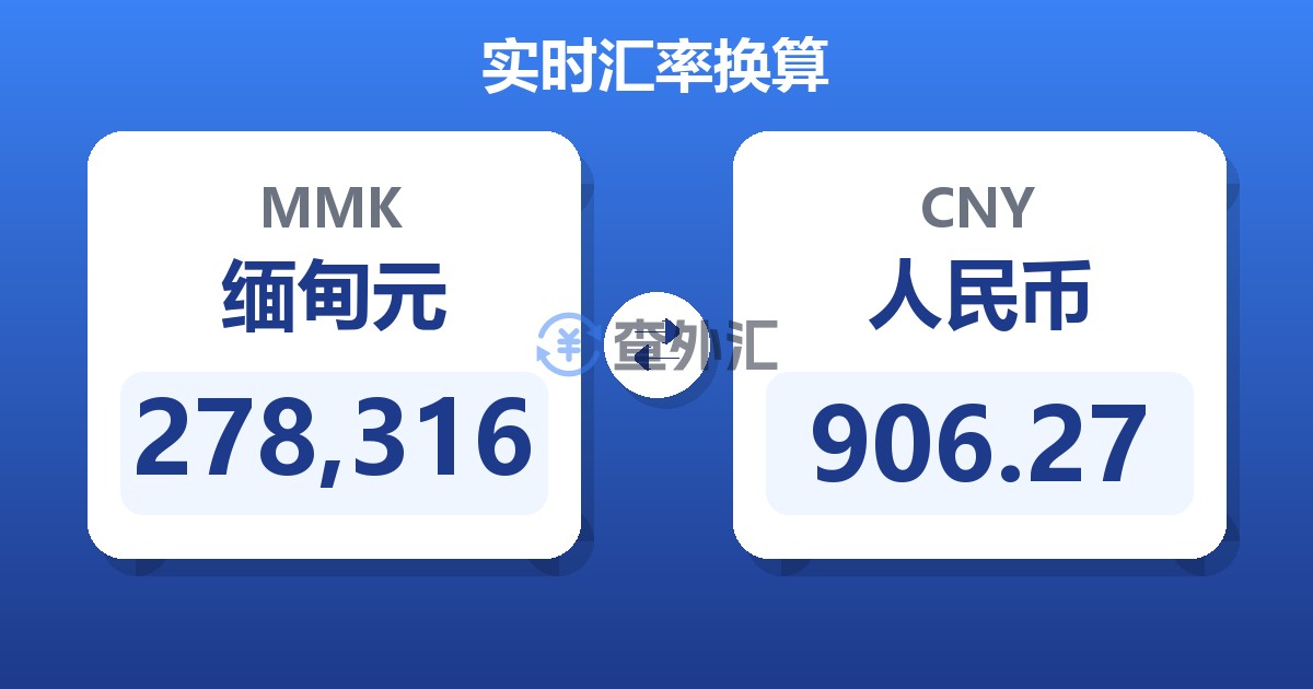 278,316缅甸元兑人民币