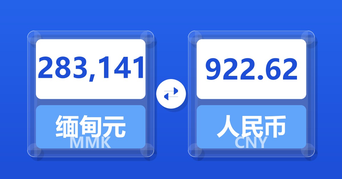 283,141缅甸元兑人民币