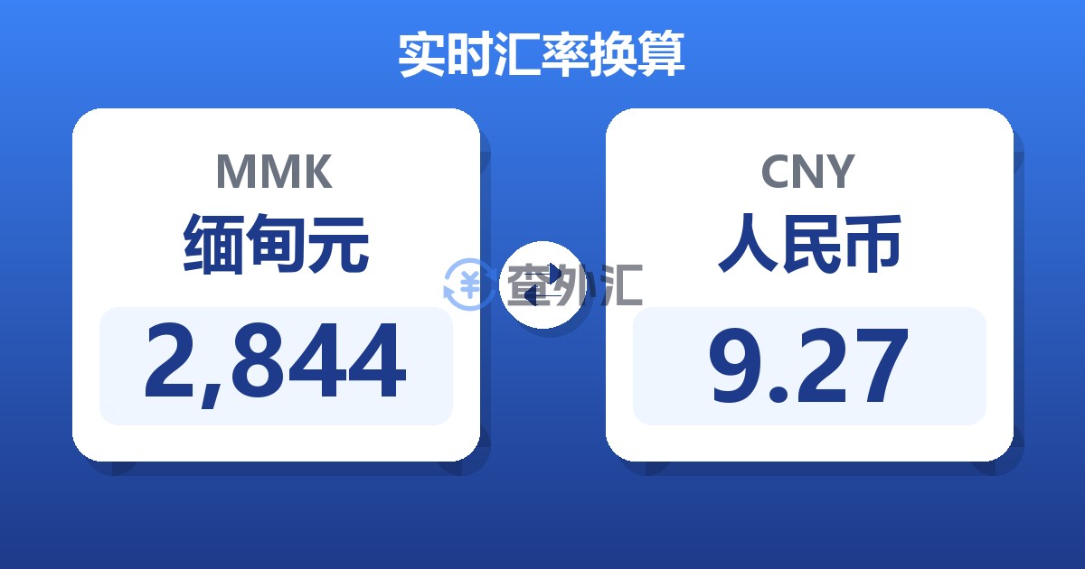 2,844缅甸元兑人民币