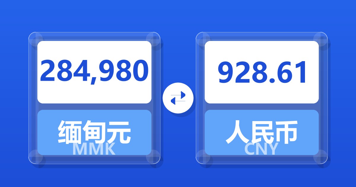 284,980缅甸元兑人民币
