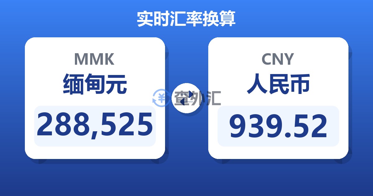 288,525缅甸元兑人民币