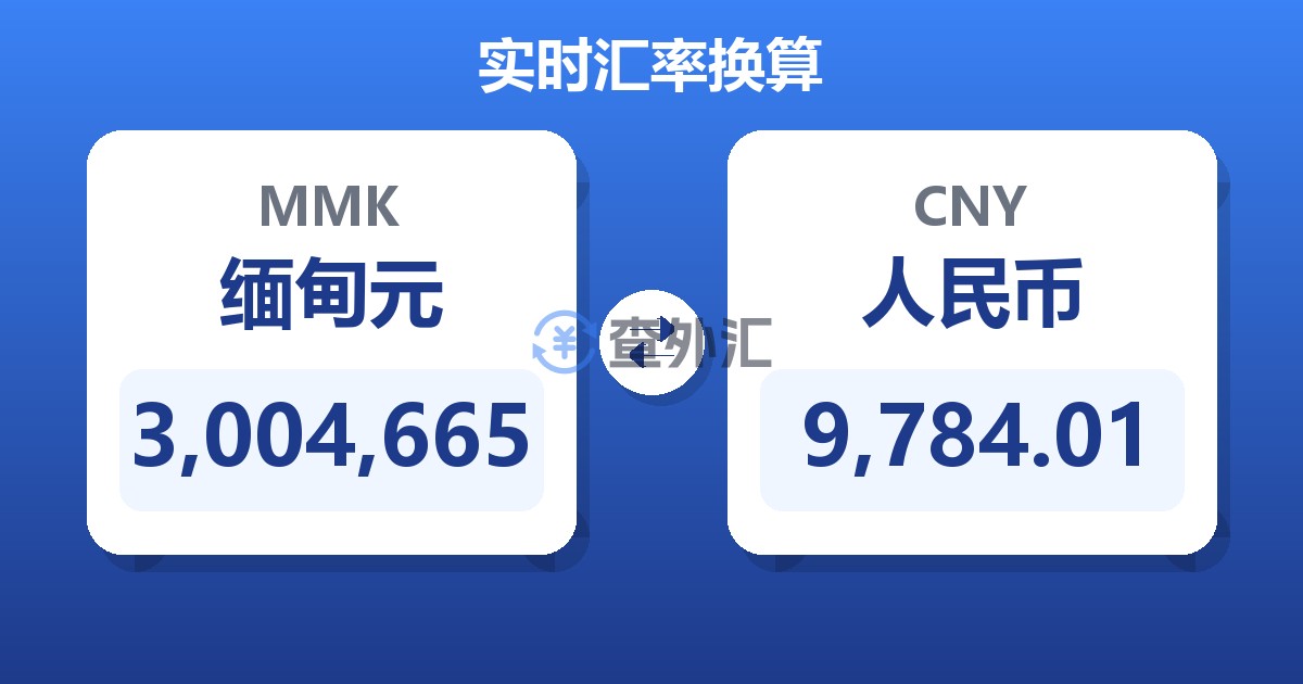 3,004,665缅甸元兑人民币