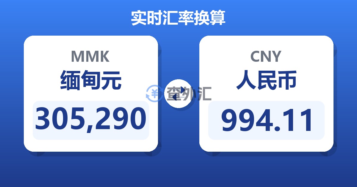 305,290缅甸元兑人民币