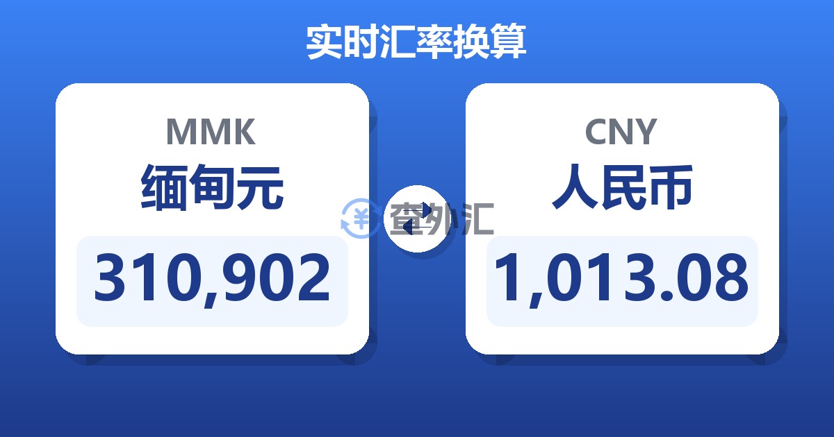 310,902缅甸元兑人民币