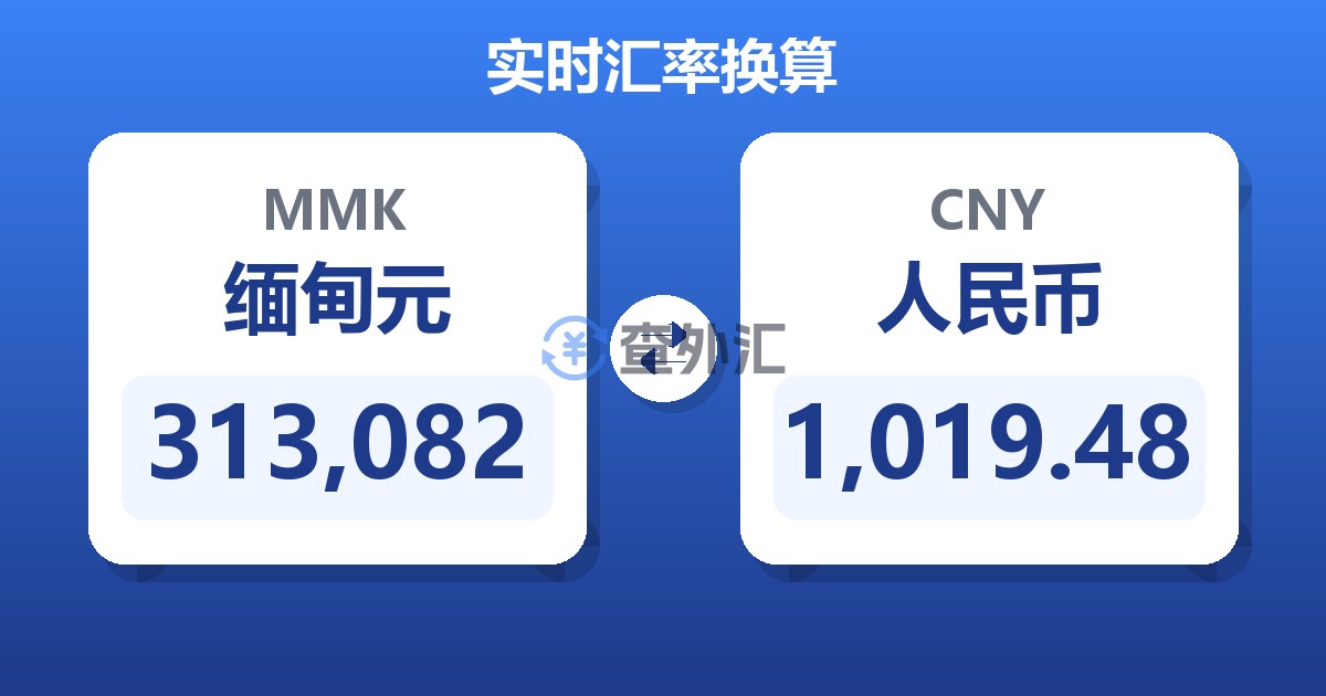 313,082缅甸元兑人民币