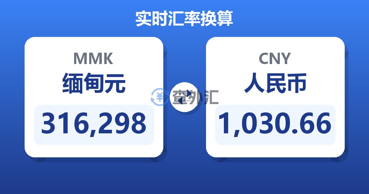 316,298缅甸元兑人民币