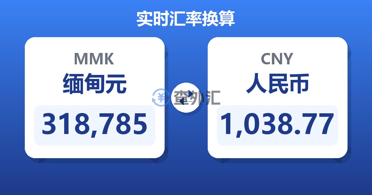 318,785缅甸元兑人民币