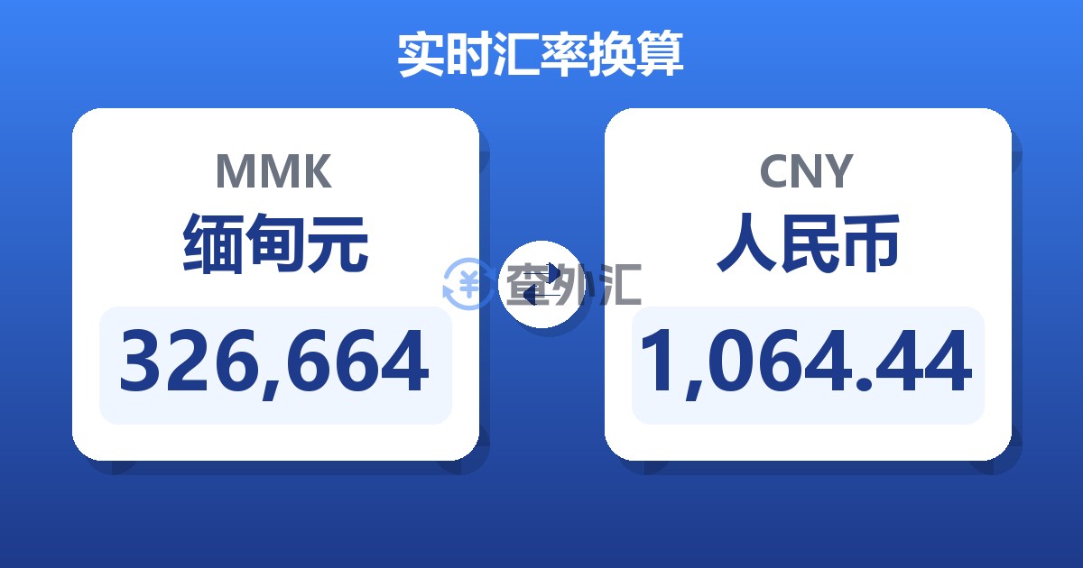 326,664缅甸元兑人民币