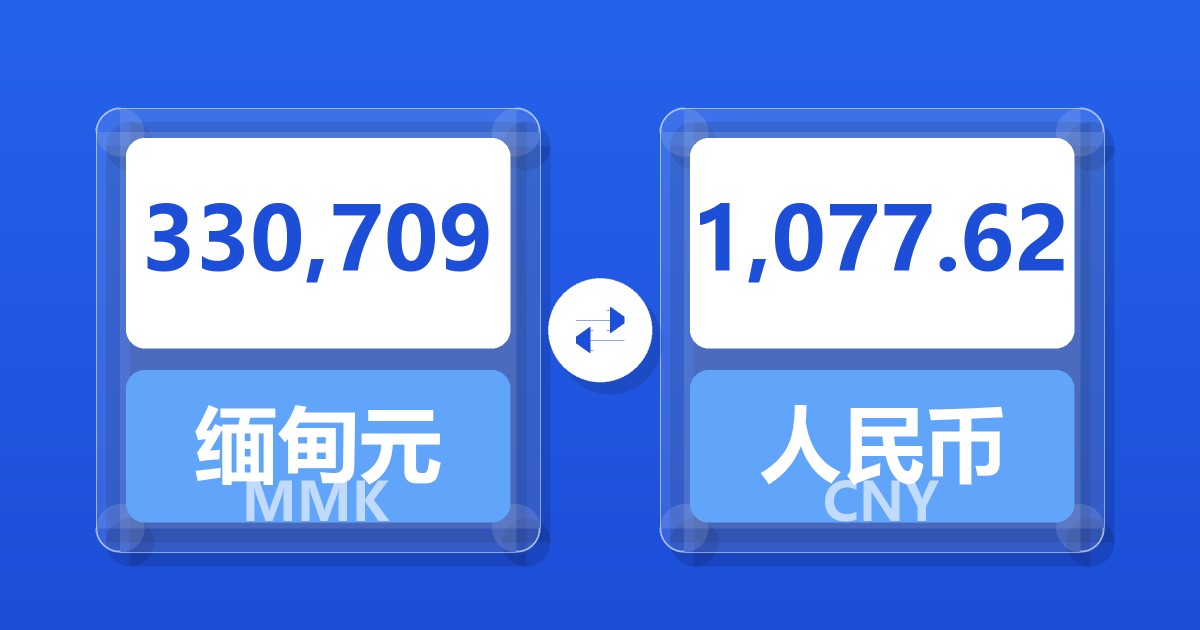 330,709缅甸元兑人民币