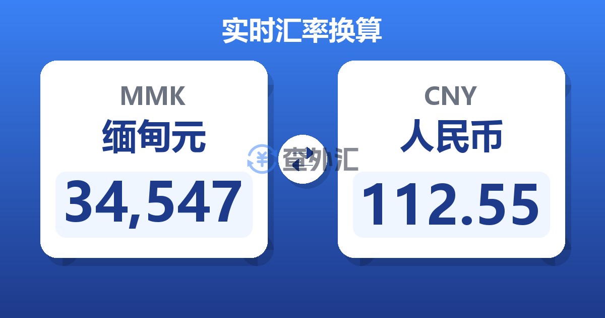 34,547缅甸元兑人民币