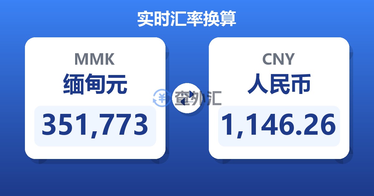 351,773缅甸元兑人民币