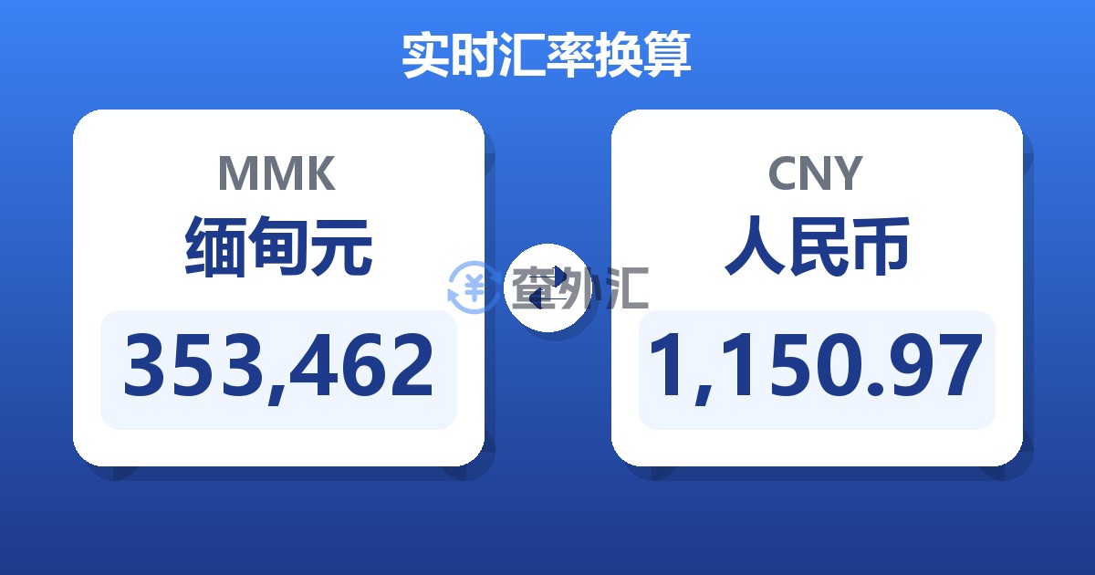 353,462缅甸元兑人民币