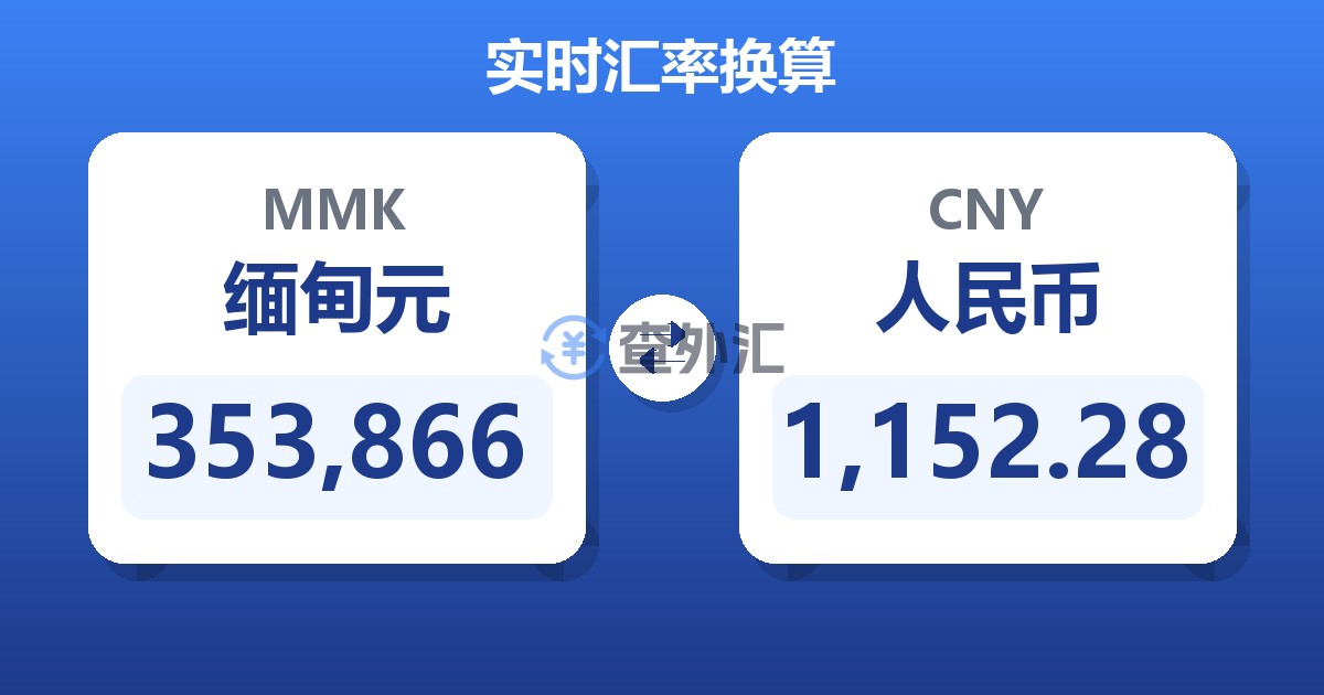 353,866缅甸元兑人民币
