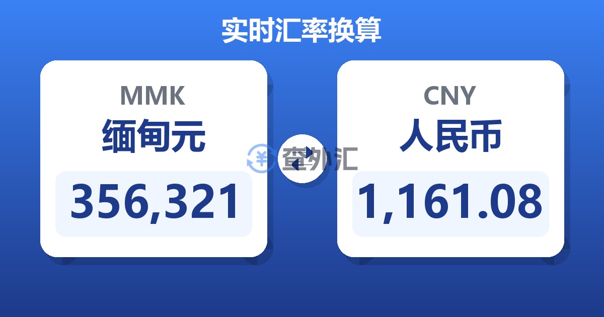 356,321缅甸元兑人民币