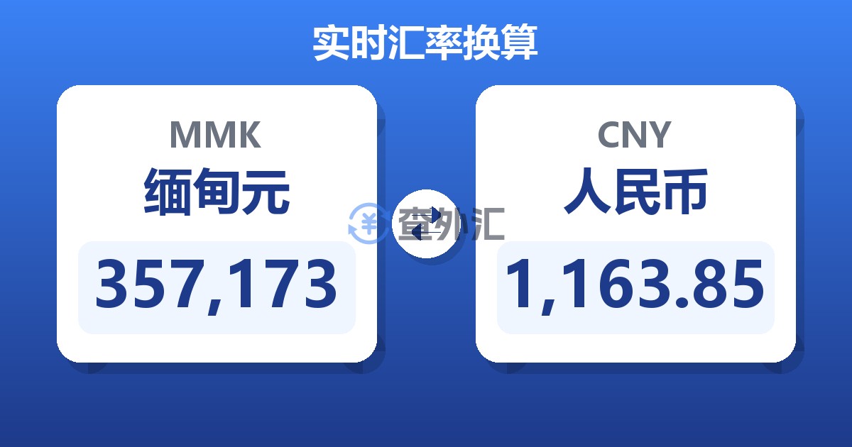 357,173缅甸元兑人民币
