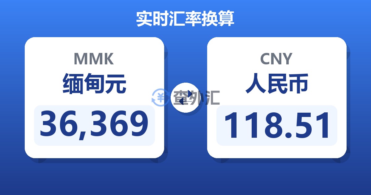 36,369缅甸元兑人民币