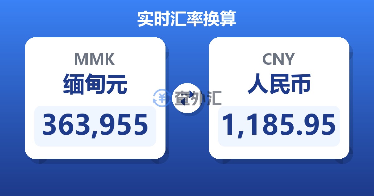 363,955缅甸元兑人民币
