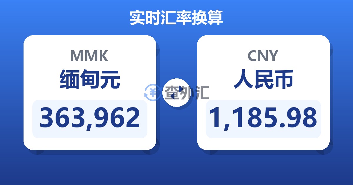 363,962缅甸元兑人民币