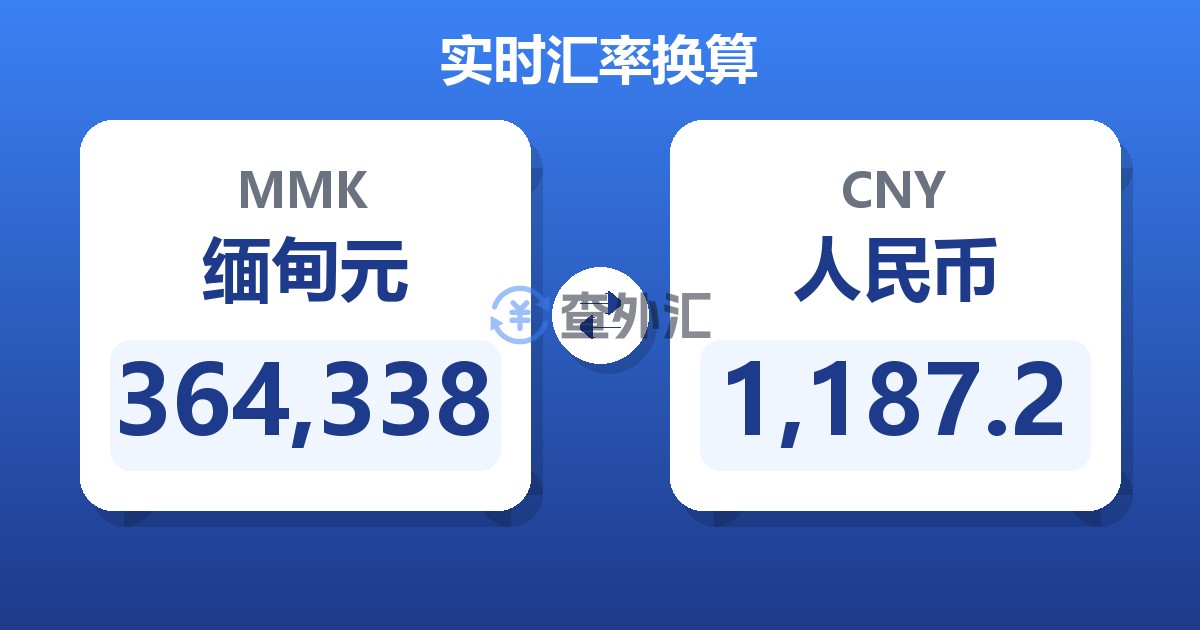 364,338缅甸元兑人民币