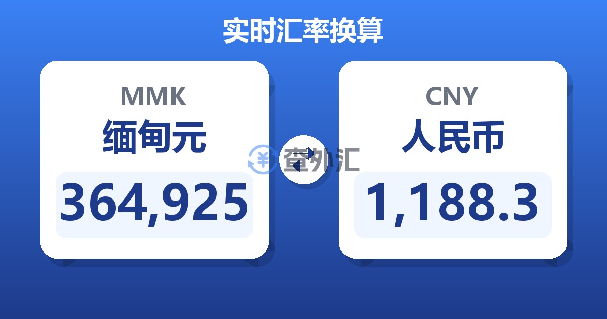 364,925缅甸元兑人民币