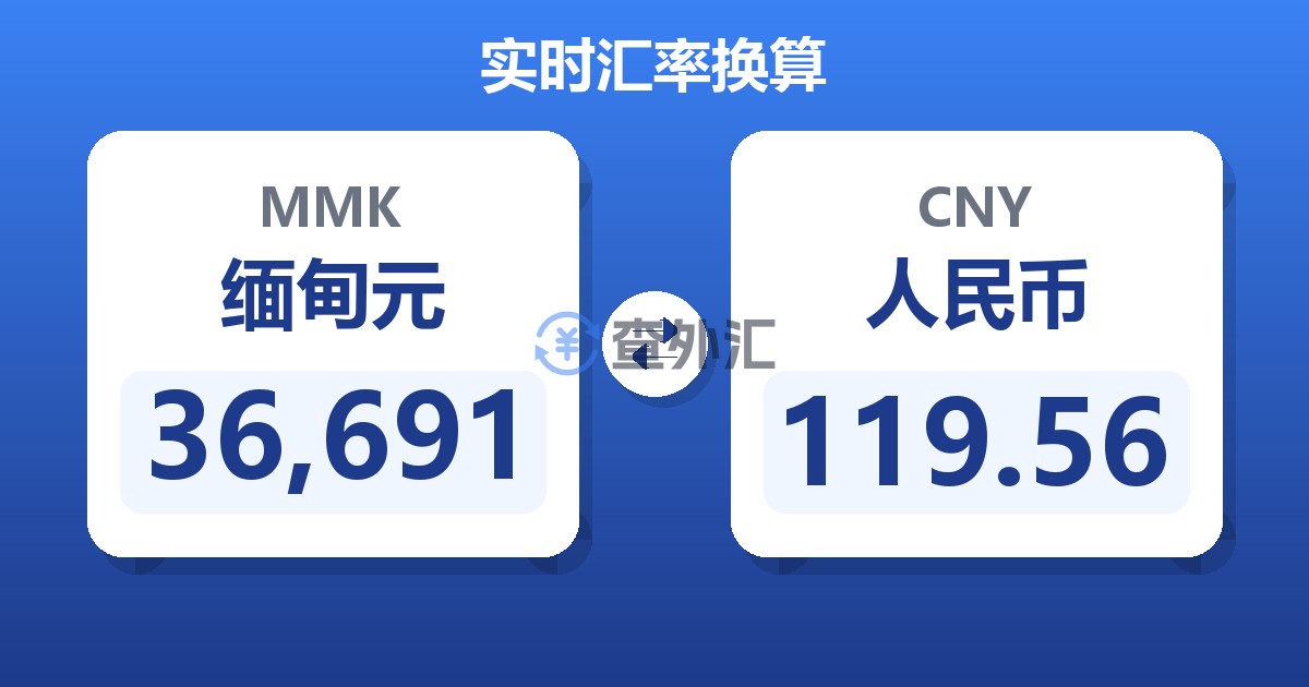 36,691缅甸元兑人民币